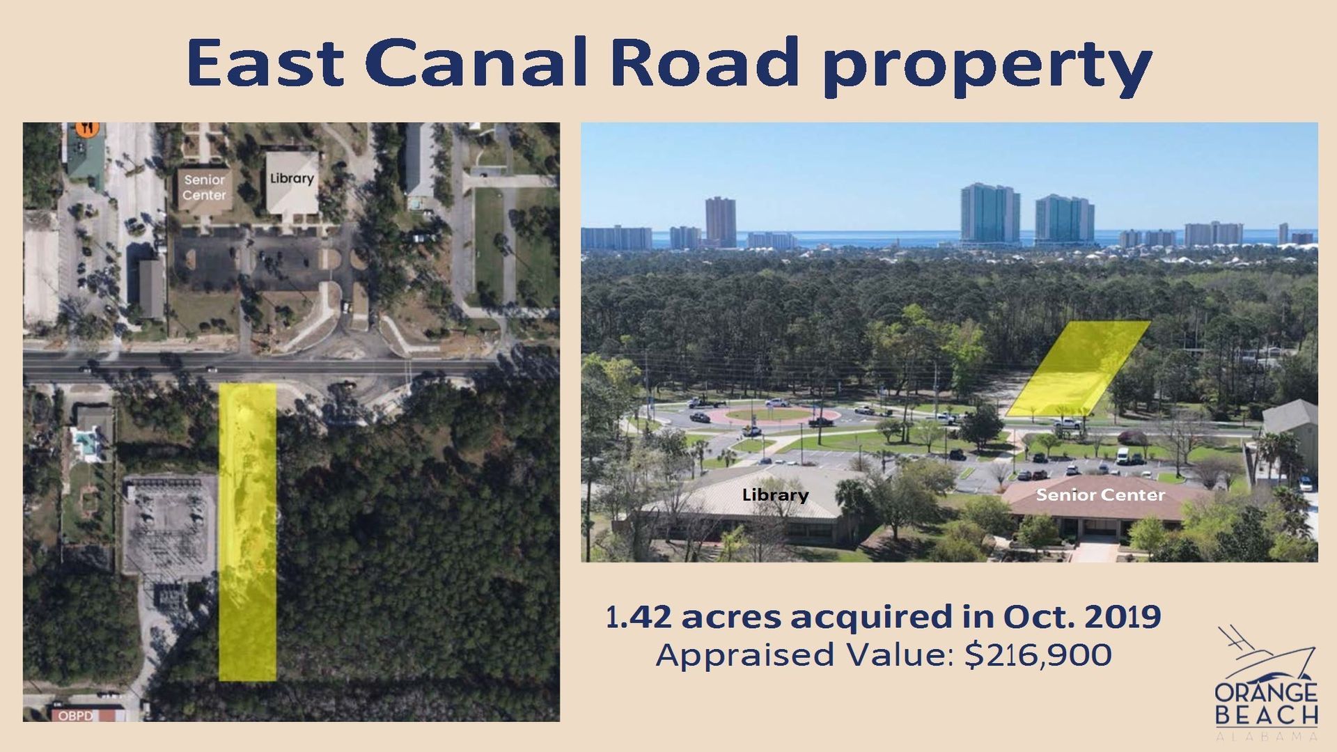 East Canal Road Property VI
The City purchased 1.42 acres with a value of $216,900 in October 2019. This parcel is across from the Library and Senior Center, next to the substation. This property is slated for future use.
