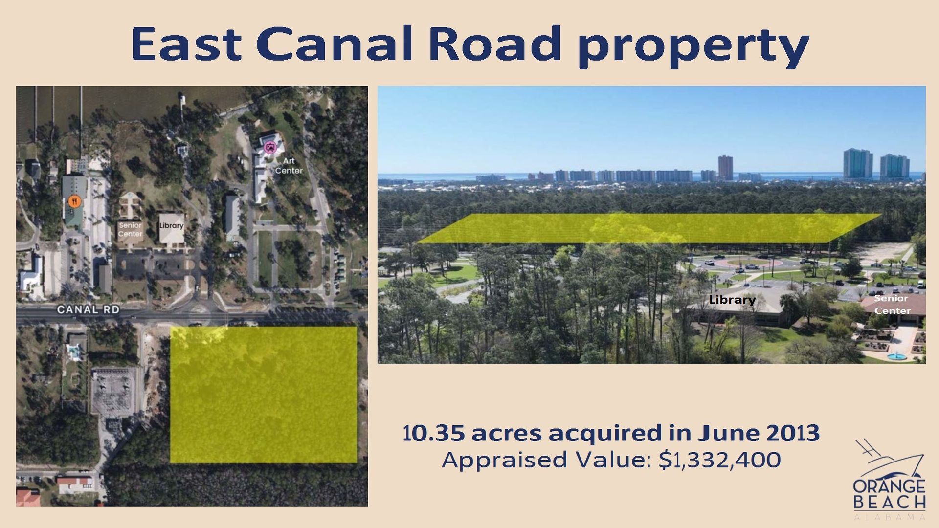 East Canal Road Property V
The City purchased 10.35 acres of land with a value of $1,332,400 across the road from the Coastal Art Center. This property is slated for future use.
