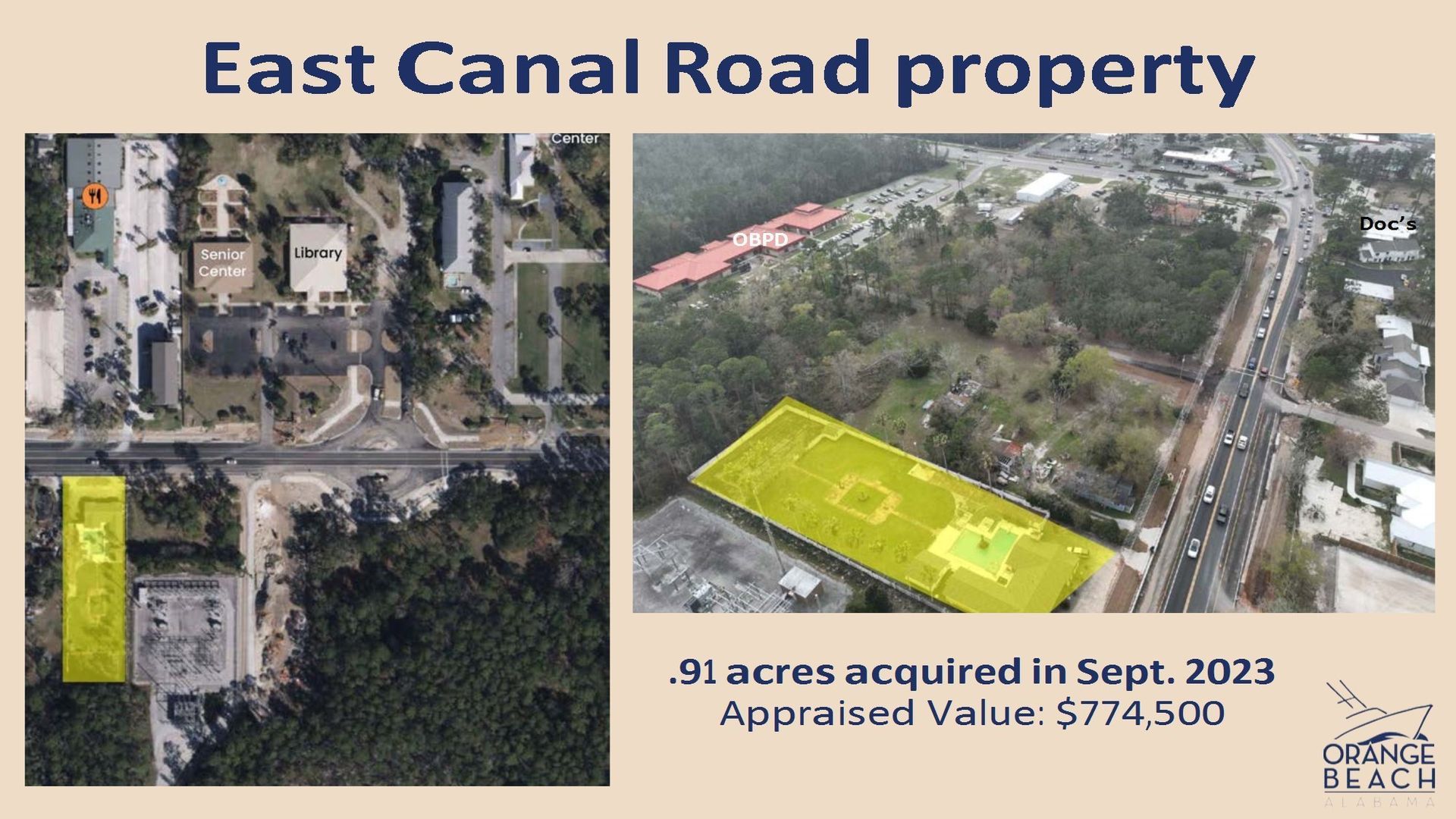 East Canal Road Property III
The City purchased 0.91 acres of land with a value of $774,500 in September 2023 on the east side of the substation on Canal Road. There is a white, brick house on the property. The property is slated for public use.
