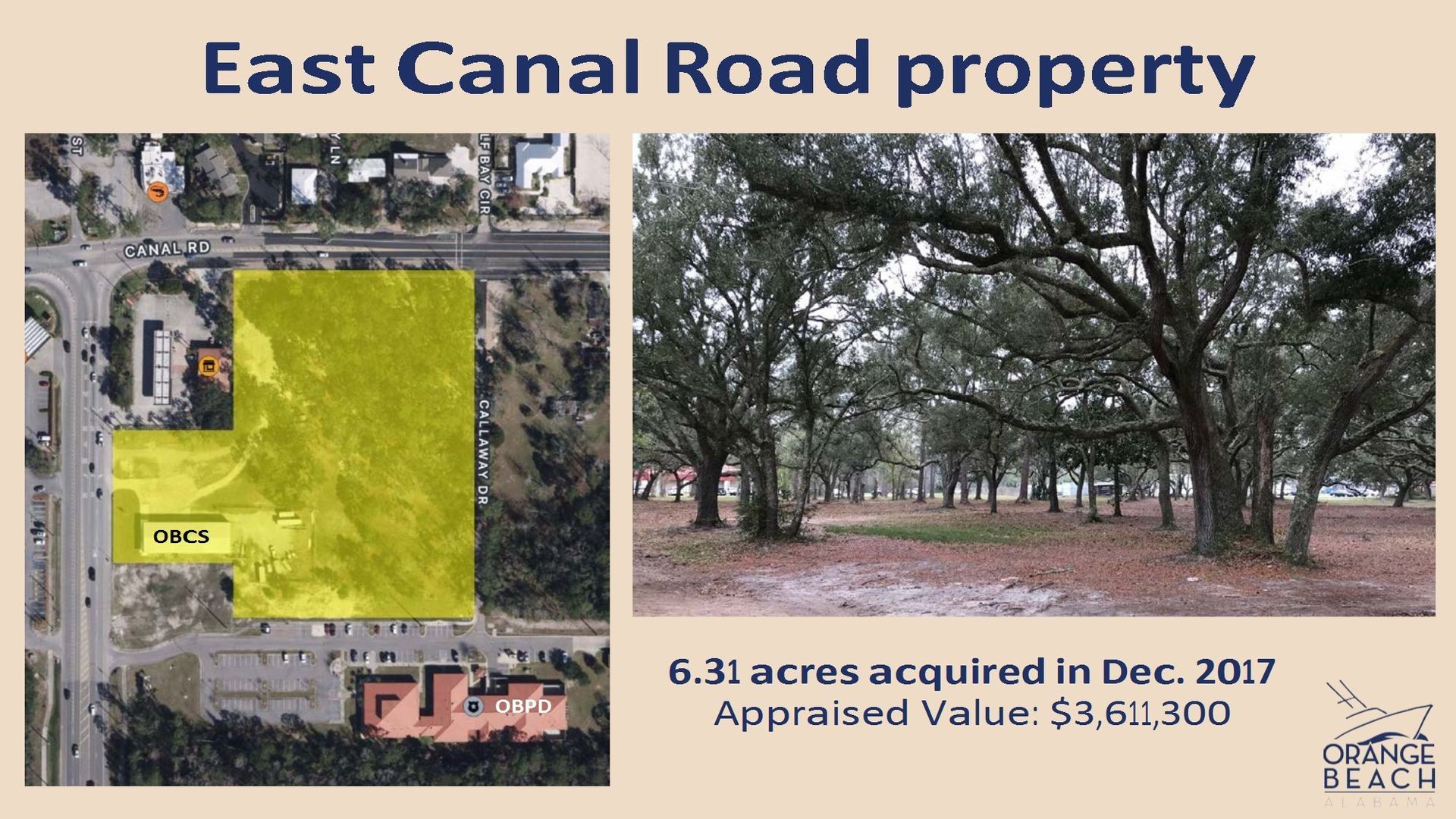 East Canal Road Property II
The City purchased 6.31 acres of land in December 2017 with a value of $3,611,300. This property is north of the Police Station and is covered in oak trees.
