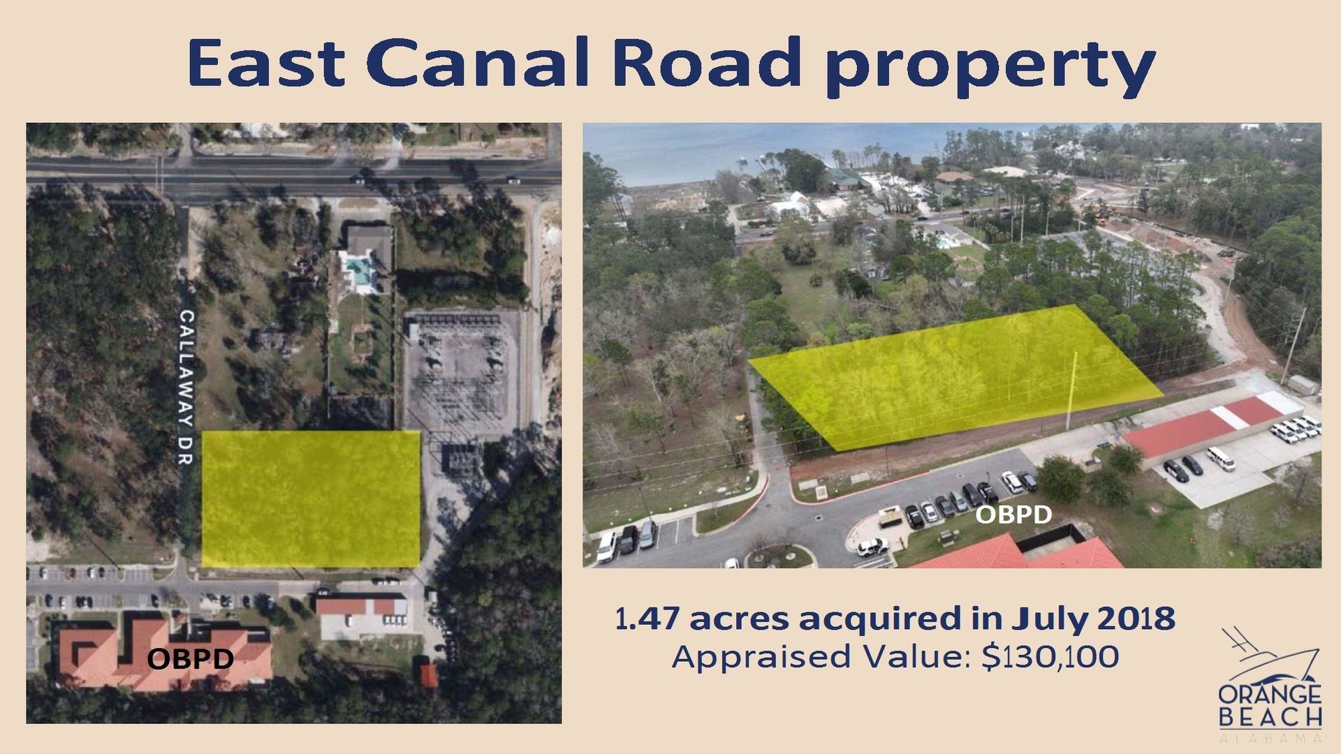 The City purchased 1.47 acres of property on East Canal Road