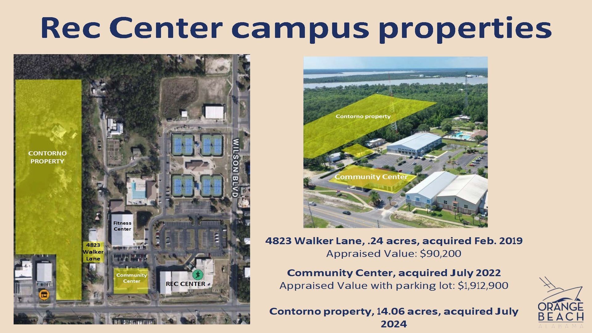 Orange Beach Rec Center Campus Property