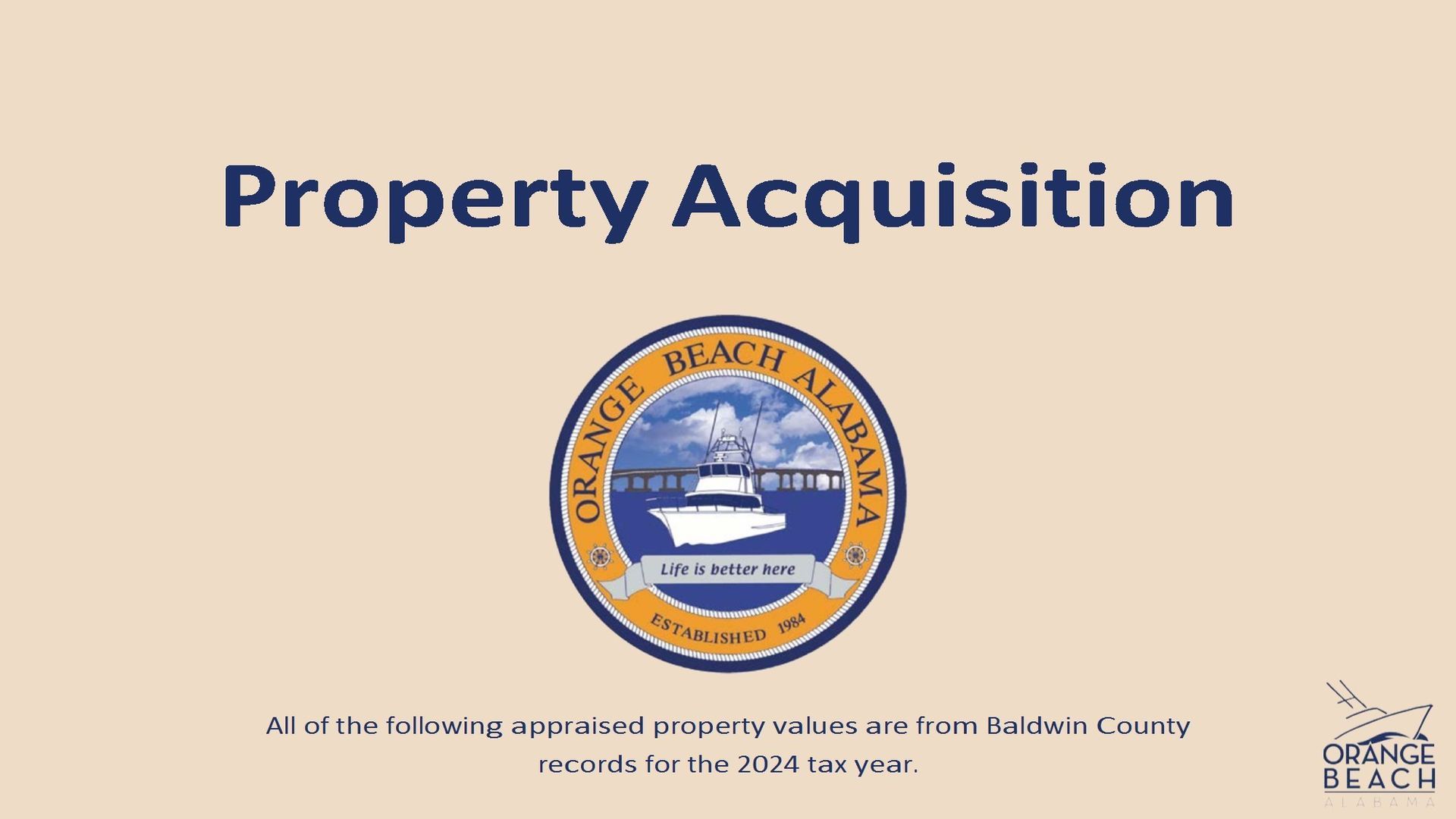 Below is a list of the above properties including the size, current value and date purchased.