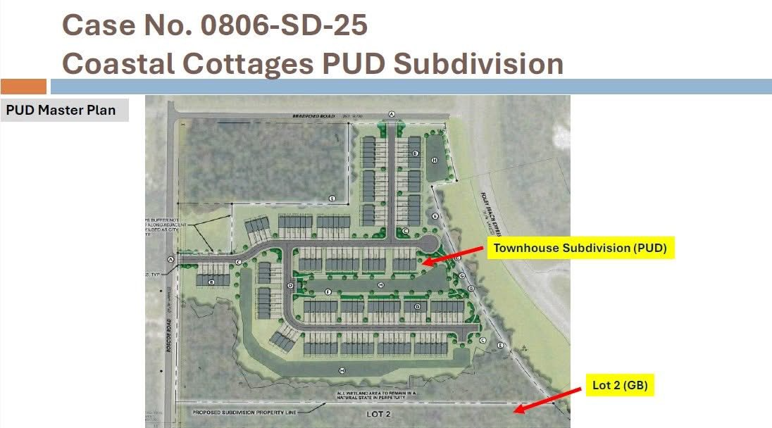 Subdivision Layout