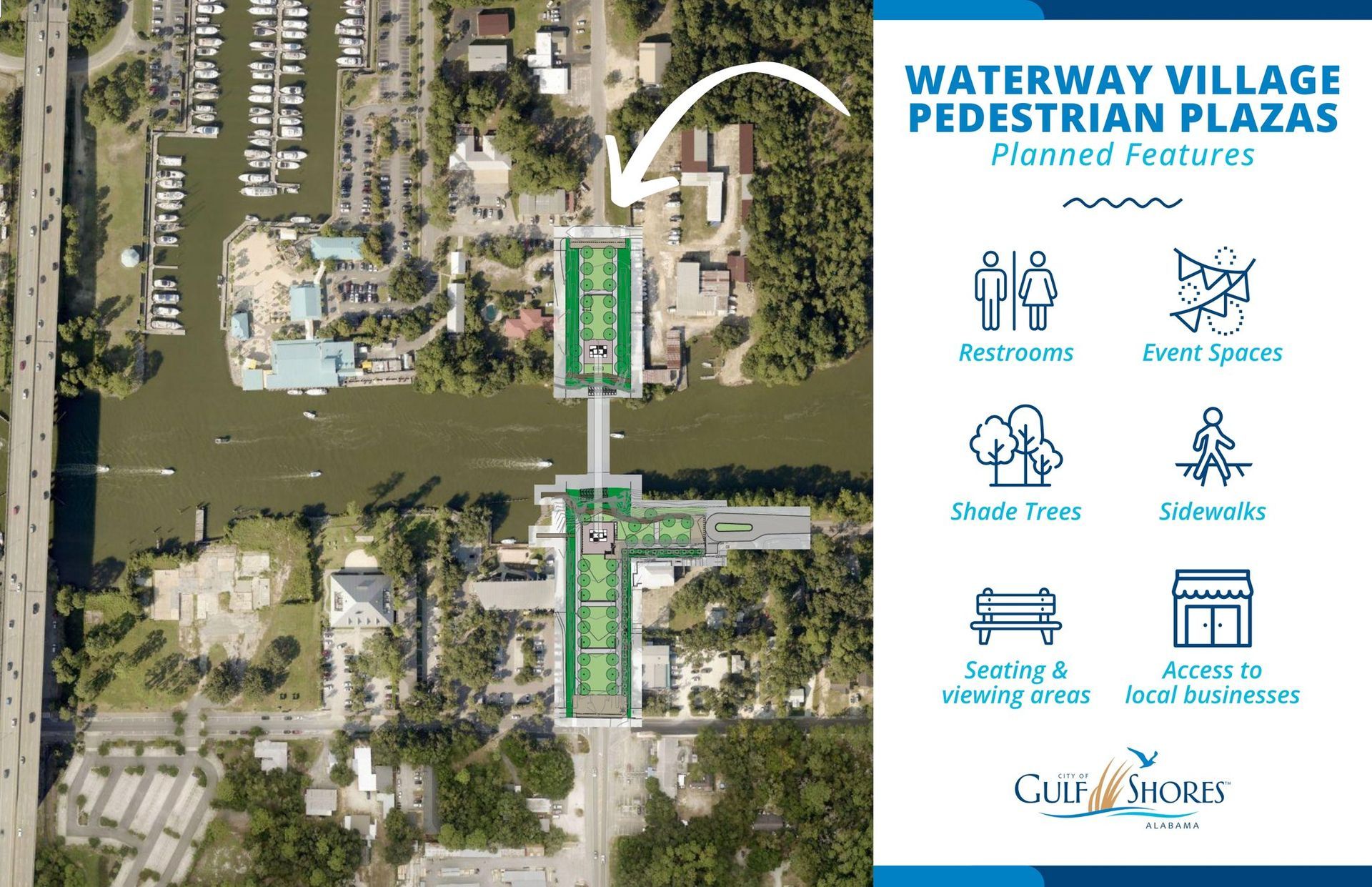 Waterway Village