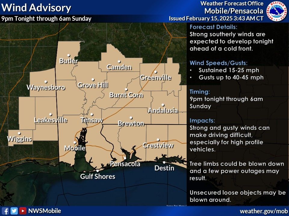 Wind Advisory