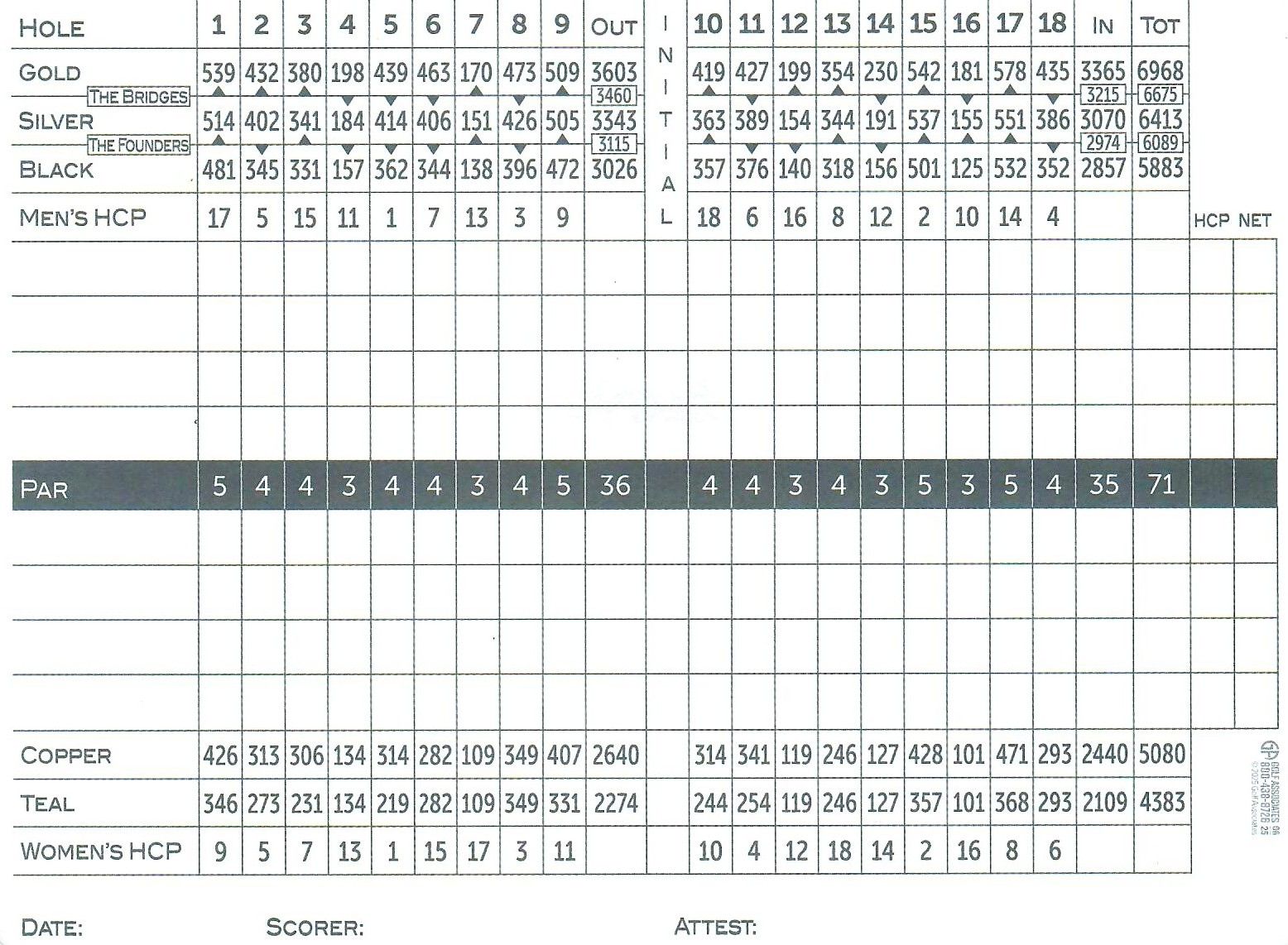 Golf scorecard with hole numbers, par, yardage, and handicaps.