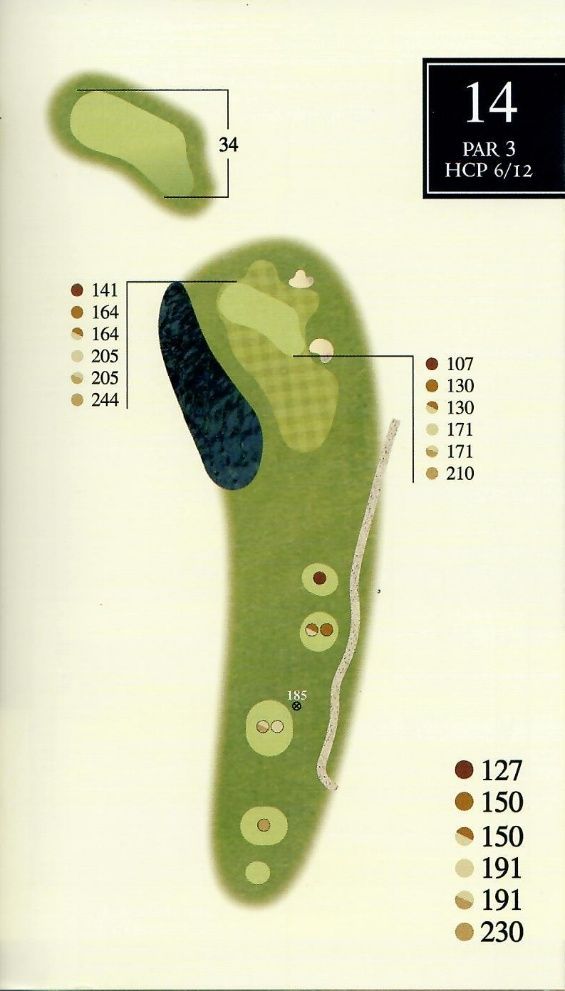 Golf hole map; a par 3 with yardages marked. Green is elevated with a sand trap on the left.