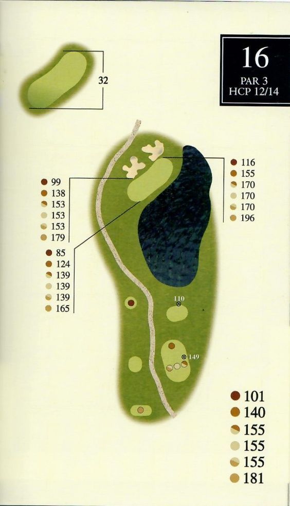 Golf course hole layout: Par 3, with water hazard, yardage markers.