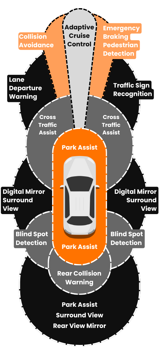 ADAS calibration in Chandler, AZ