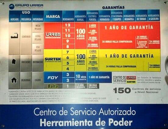 HERRAMIENTA DE PODER