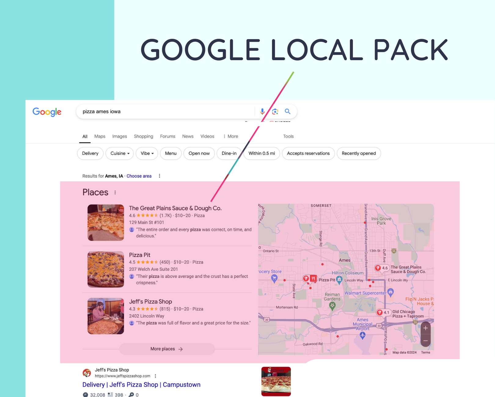 A google local pack is shown on a blue background