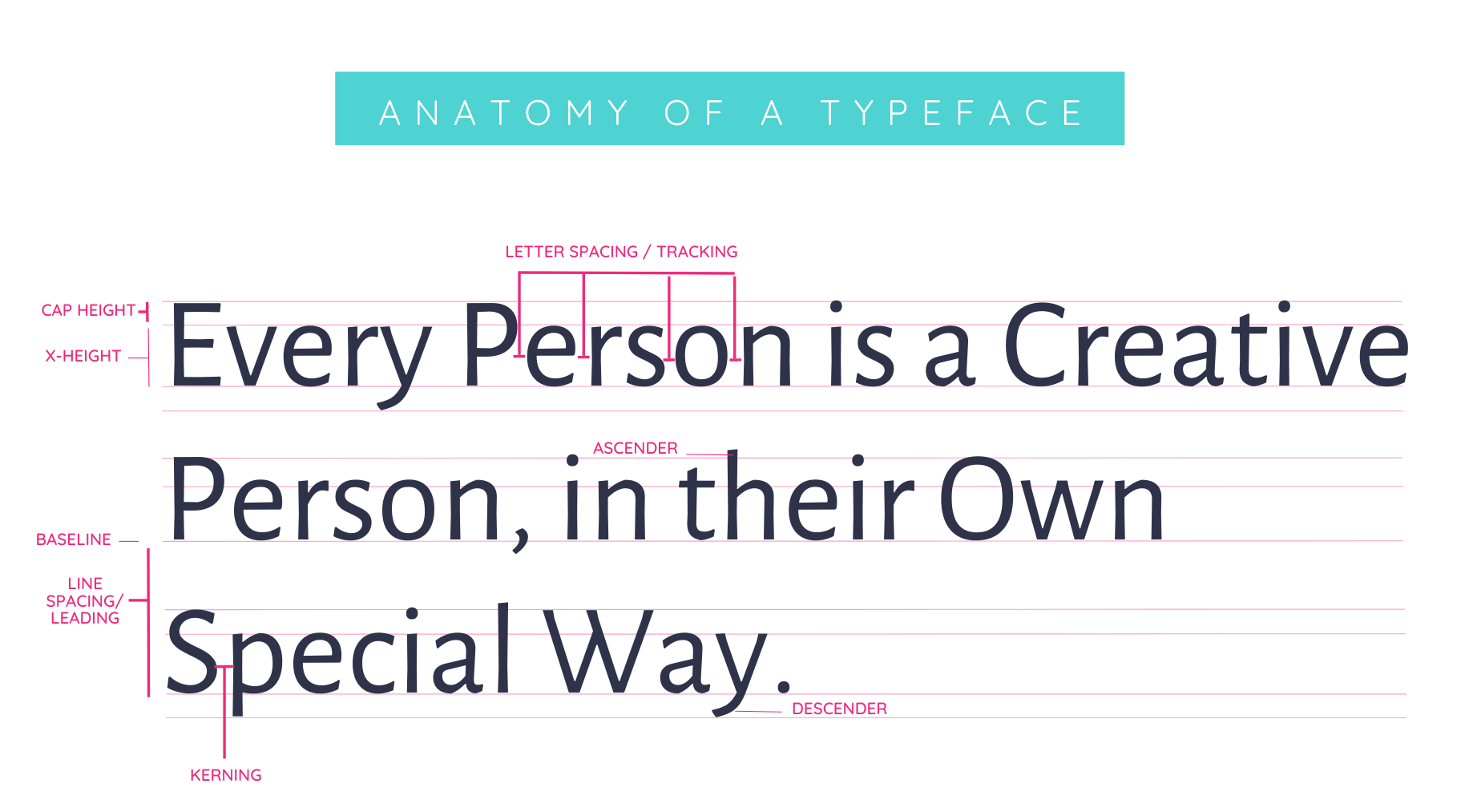 Every person is a creative person , in their own special way.