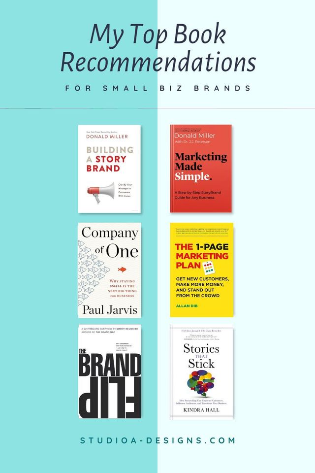 Business Recommendations For A Company