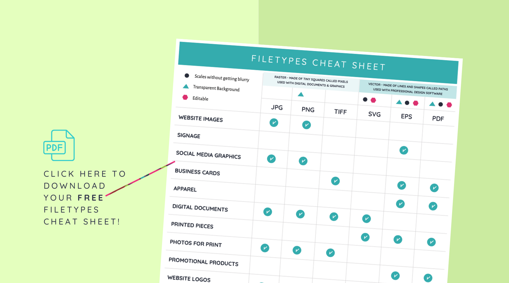 A pdf file, filetypes cheat sheet, is being downloaded 