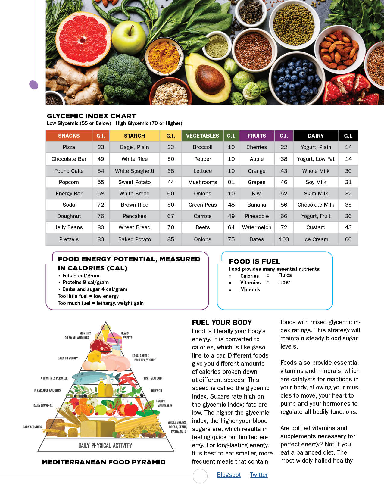 Page from Dr. Nadya's Achieve Better Health