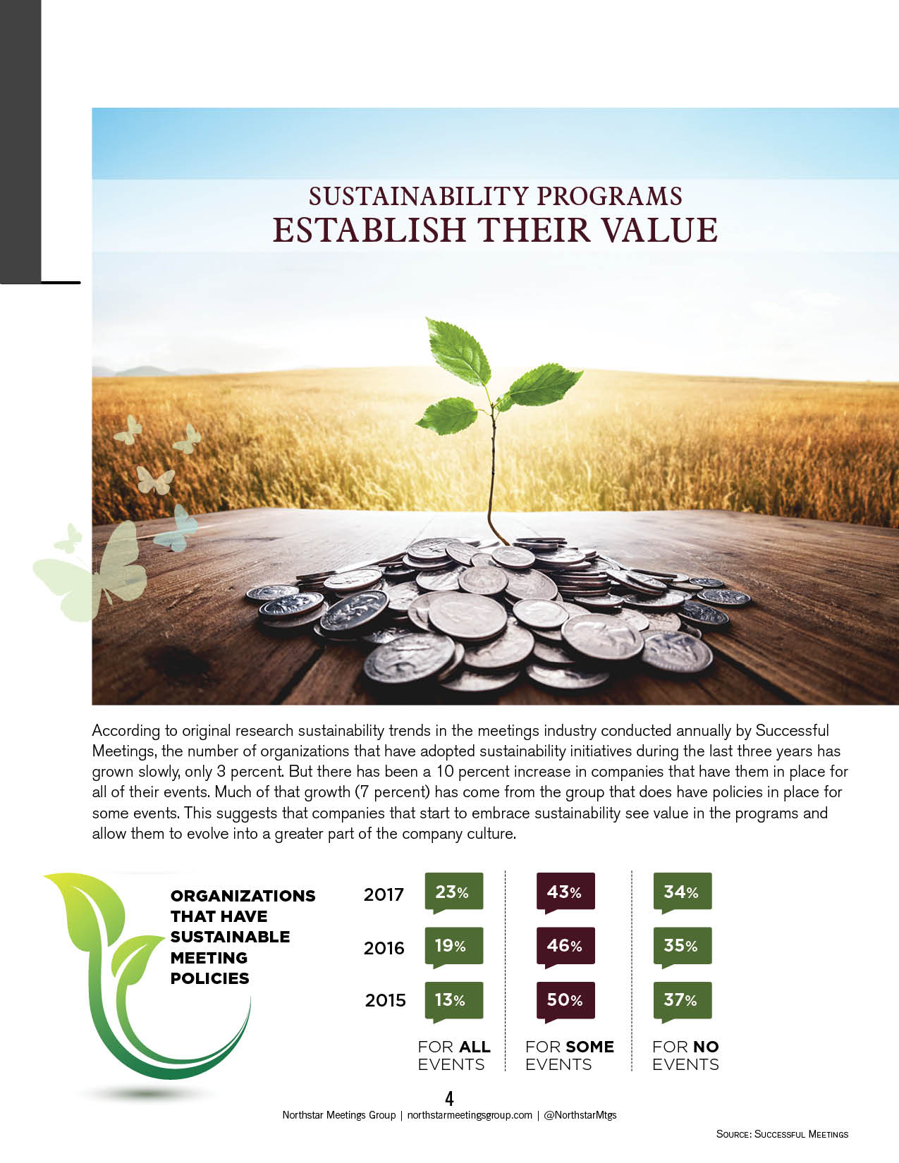 Ft. Lauderdale Sustainability Guide spread