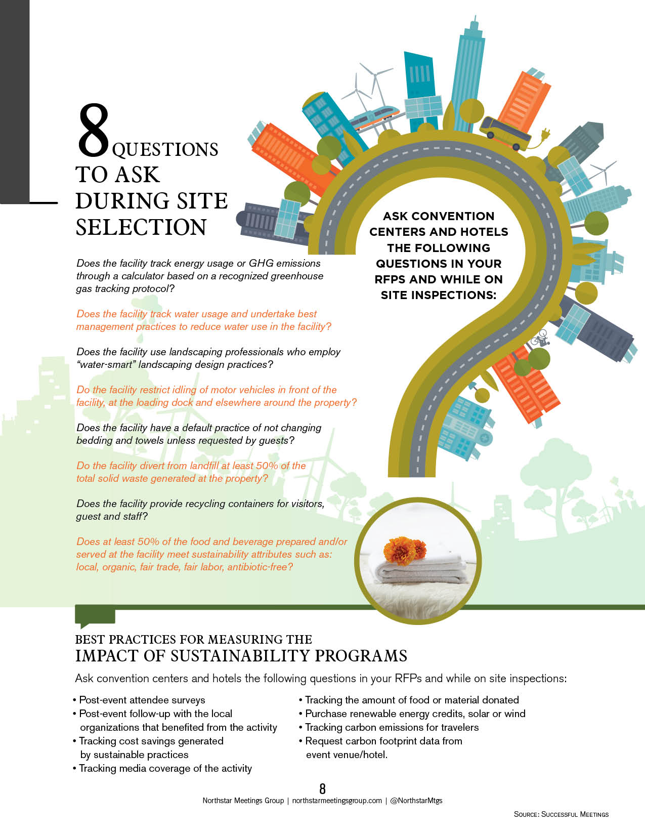 Ft. Lauderdale Sustainability Guide spread
