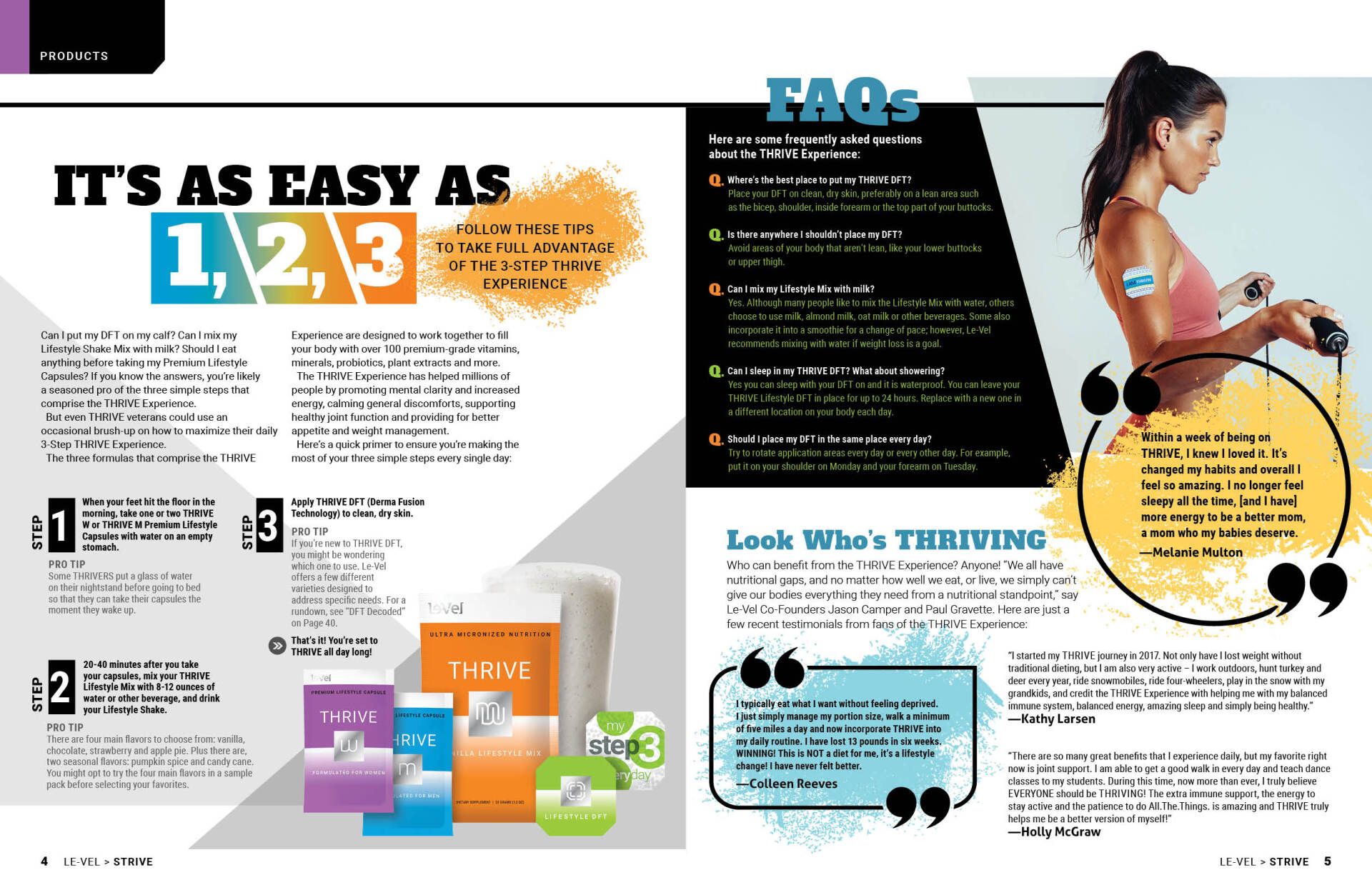 STRIVE Magazine spread