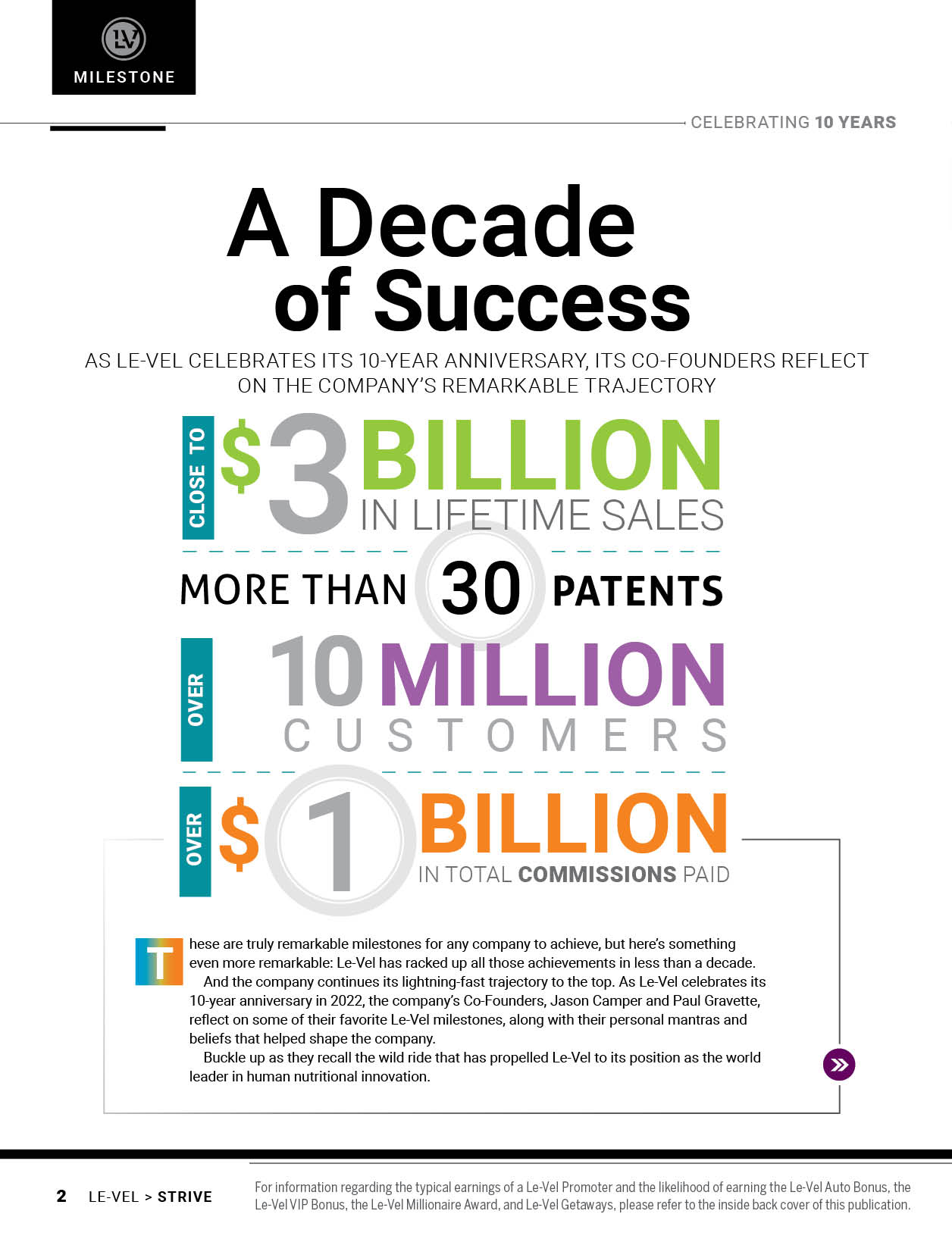 STRIVE Magazine spread