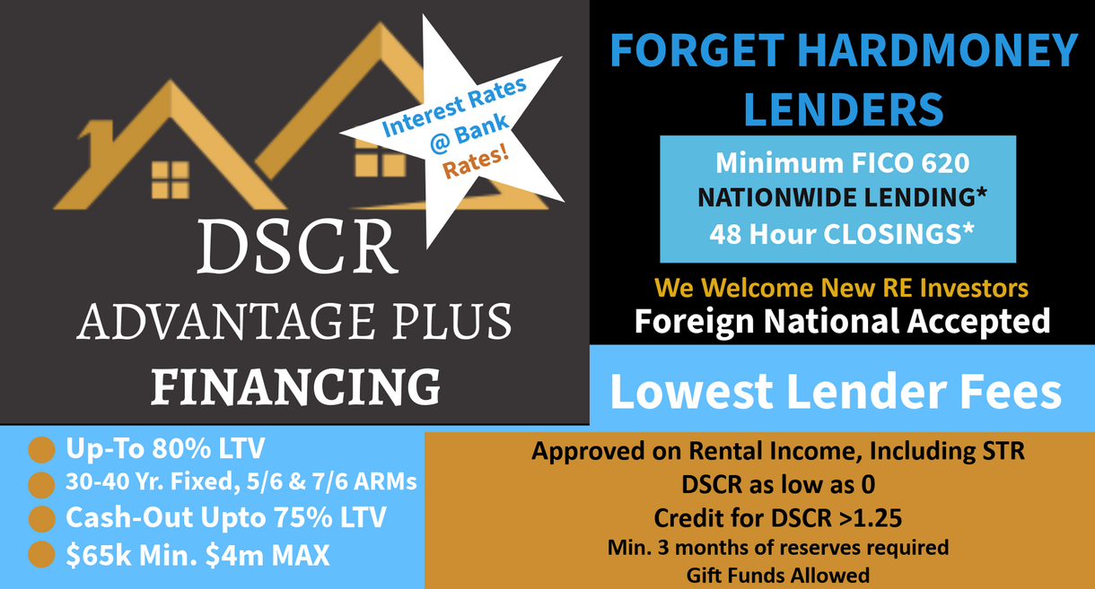 A logo for dscr real estate funding
