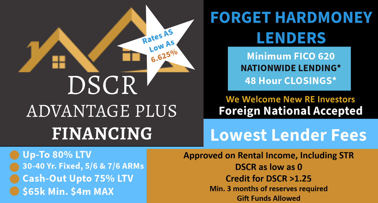 A logo for dscr real estate funding