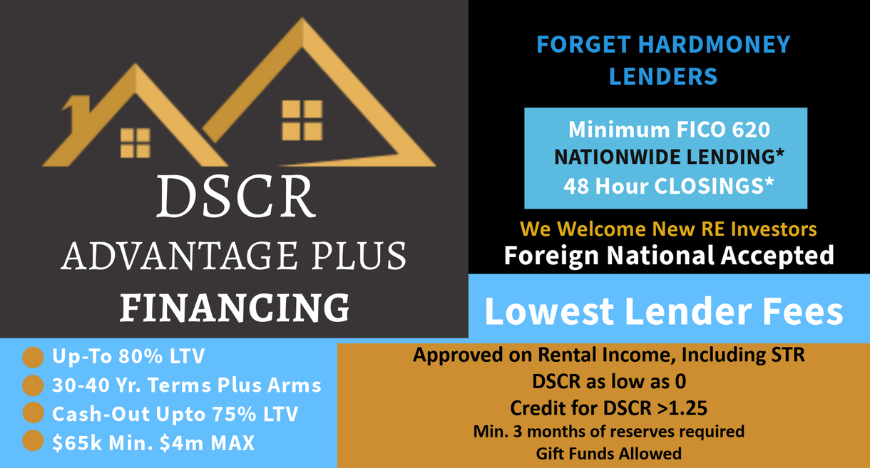 A logo for dscr real estate funding