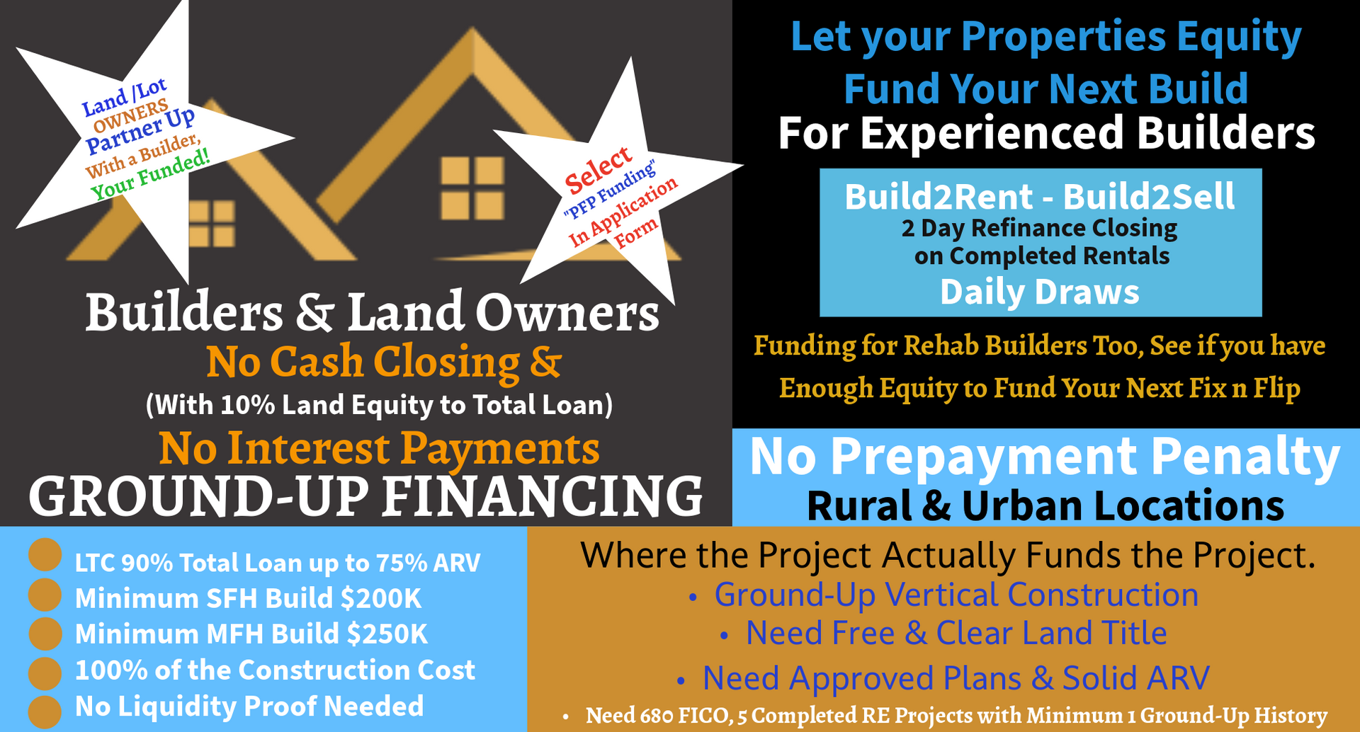 Logo for builders and land owners ground-up financing where your land or lot equity pays for the build2rnt or build2sell,