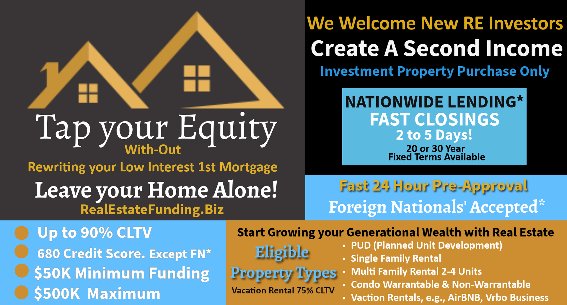 A logo for financing a second mortgage by tapping your equity without rewriting your low interest existing loan.
