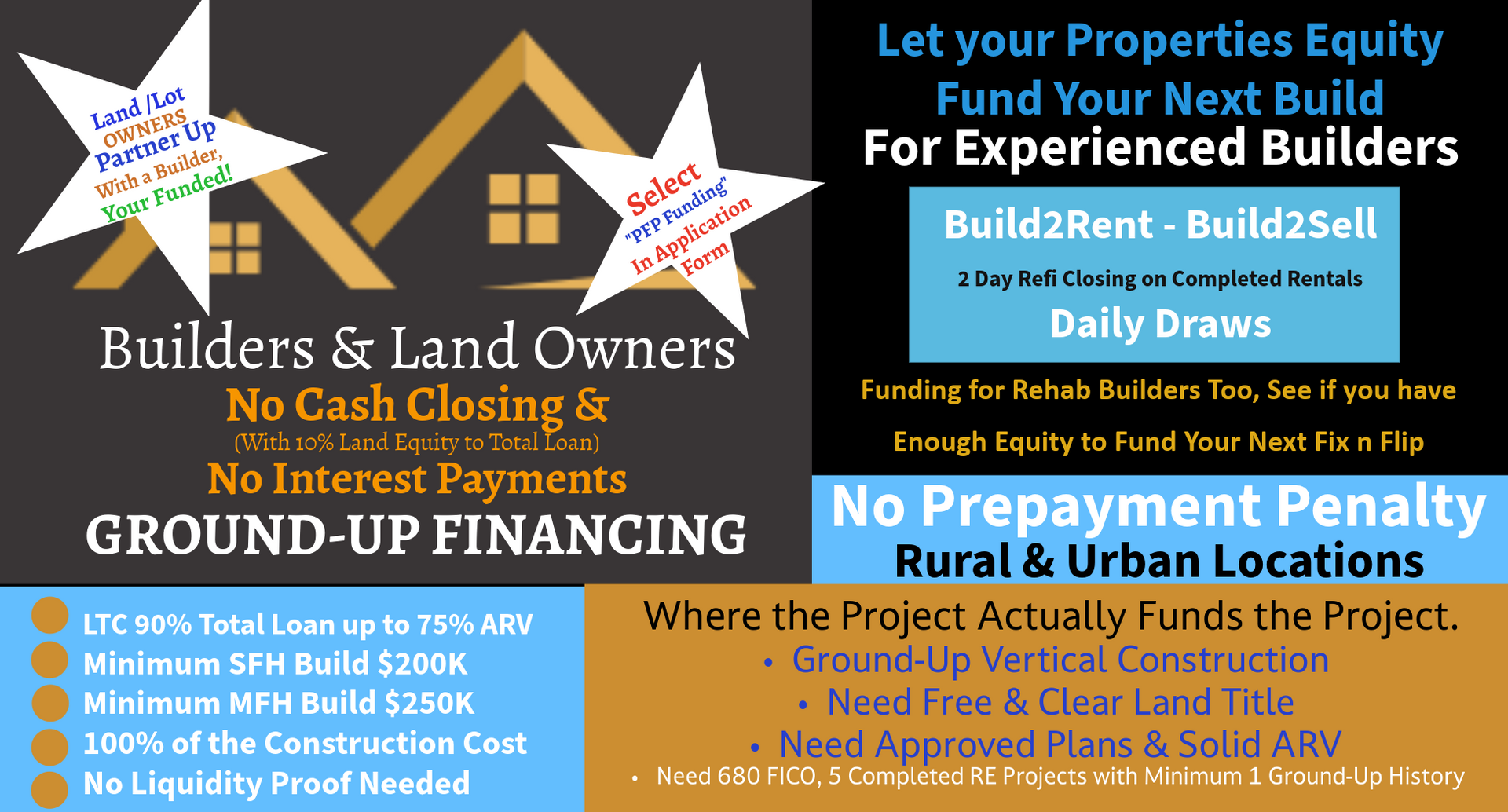 Logo for builders and land owners ground-up financing where your land or lot equity pays for the build2rnt or build2sell,