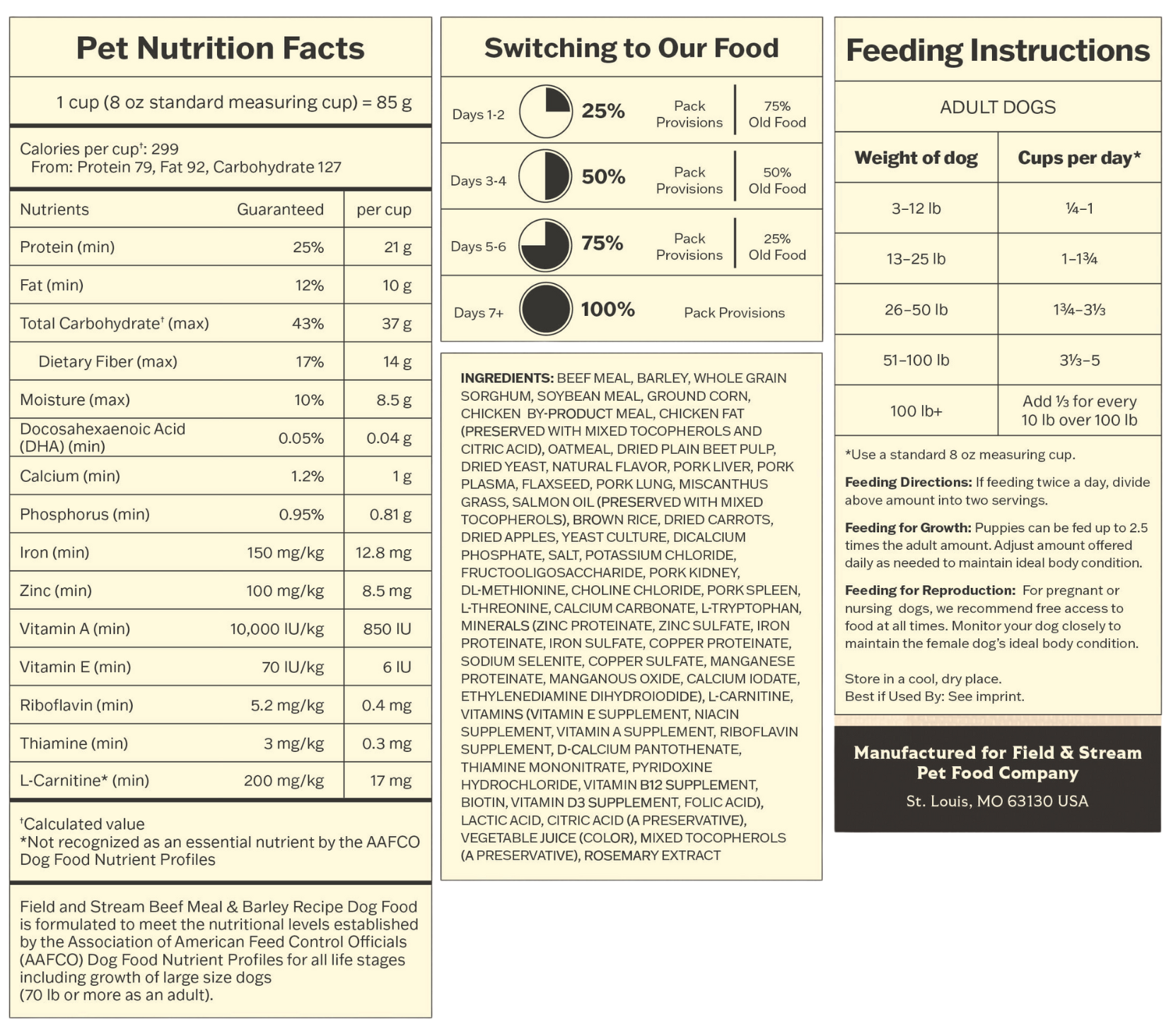 Beef Kibble Nutrition Information