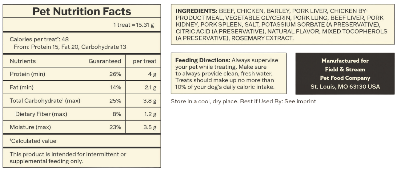 Beef Sliders Nutrition Information