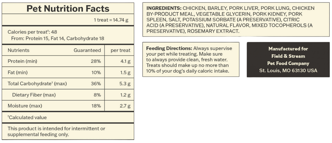 Chicken Jerky Nutrition Information