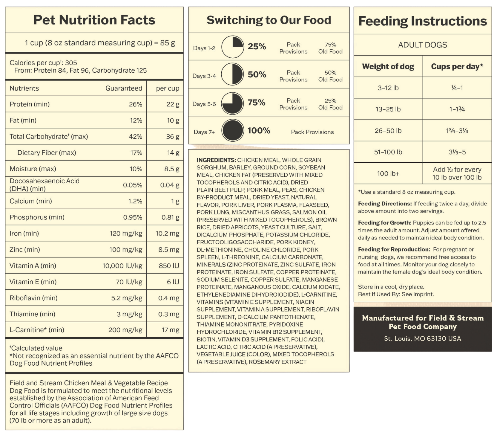Chicken Kibble Nutrition Information