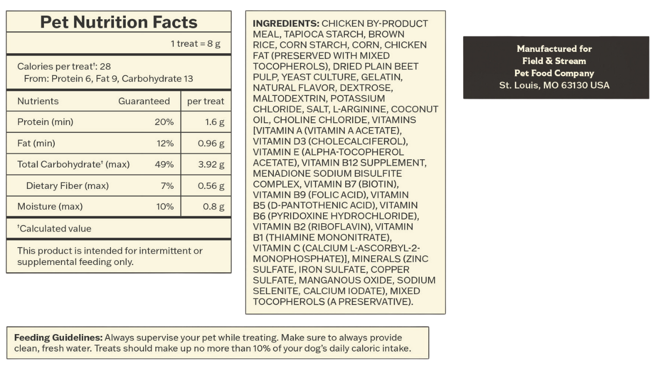 Energy Supplement Nutrition Information