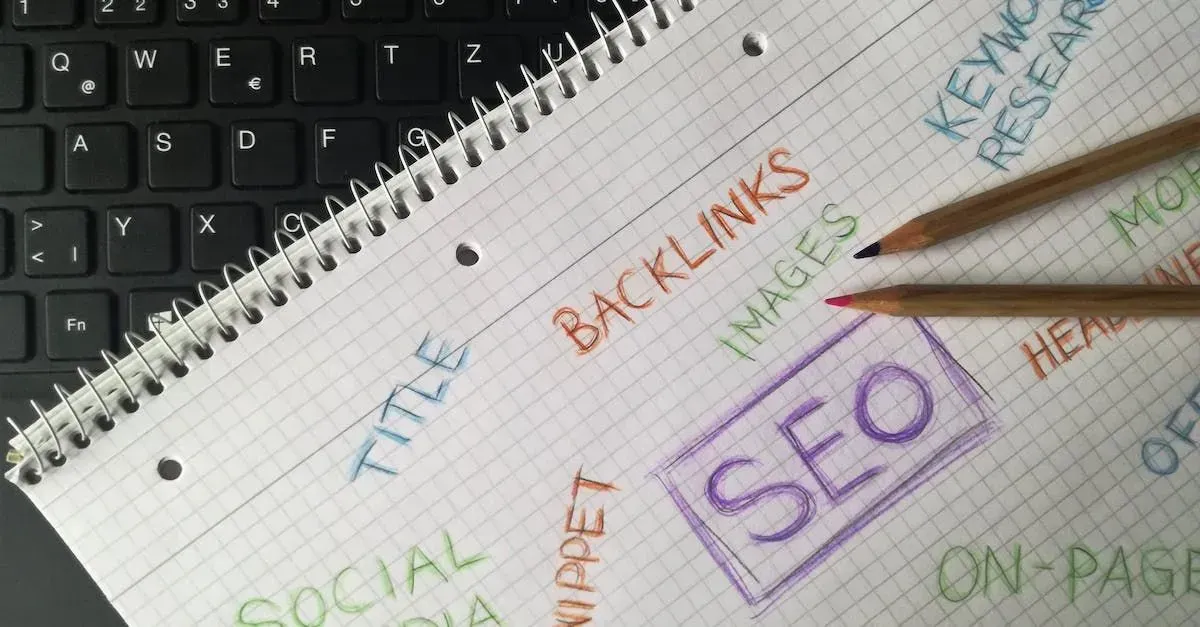 SEO Websites for siding companies in Montana that Rank on Google, SEO Websites for Siding Contractors MT