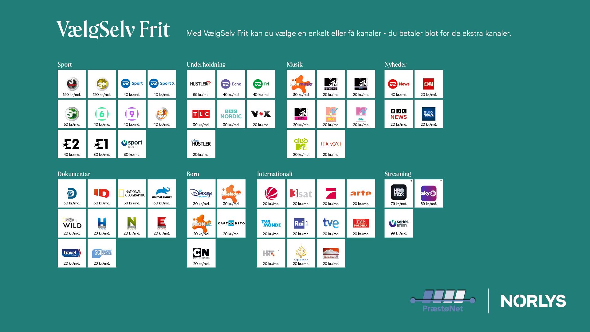 Oversigt over tv-kanaler i de forskellige tv-pakker fra PræstøNet