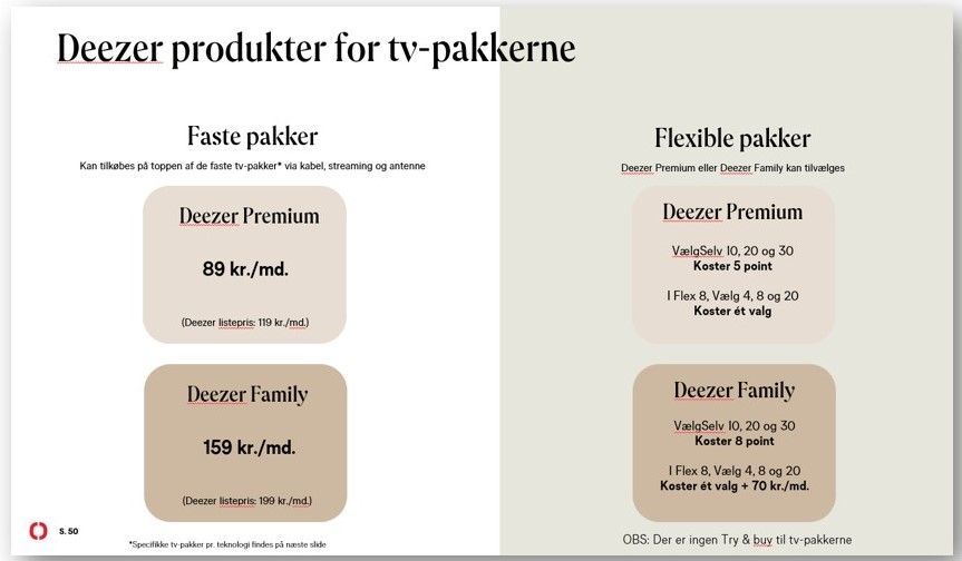Deezer produkter