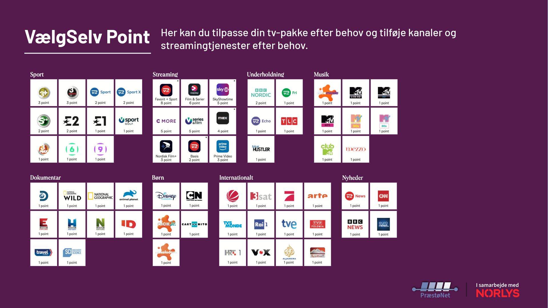 Oversigt over tv-kanaler i de forskellige tv-pakker fra PræstøNet