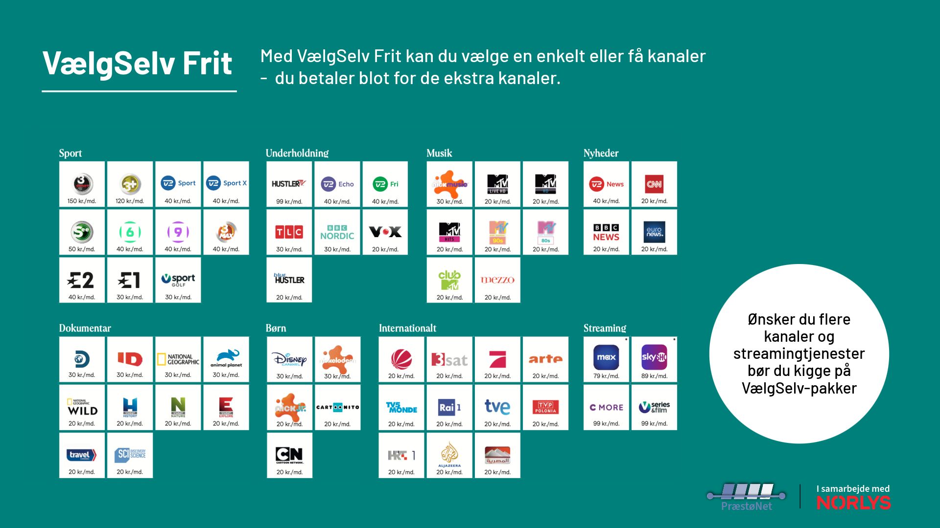 Oversigt over tv-kanaler i de forskellige tv-pakker fra PræstøNet