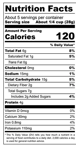 Sprouted Nut and Fruit Trail Mix - Costa Rican Tropical