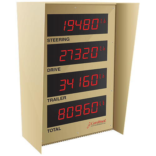 Scale Calibrate Sale — RD2X4 Quad Display in Crestwood, Il