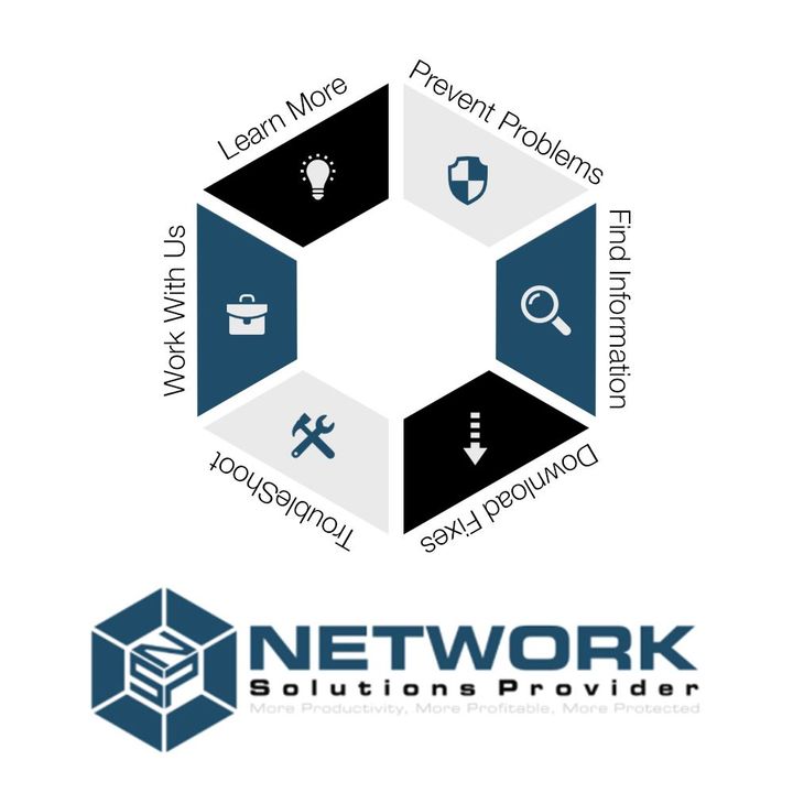 360 full Solutions Network Solutions Provider 