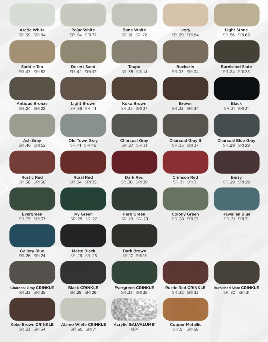 Burgundy corrugated metal sheets stacked in a factory.