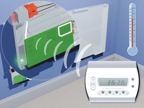 iRad electric radiators can be wirelessly linked to a time and temperature controller