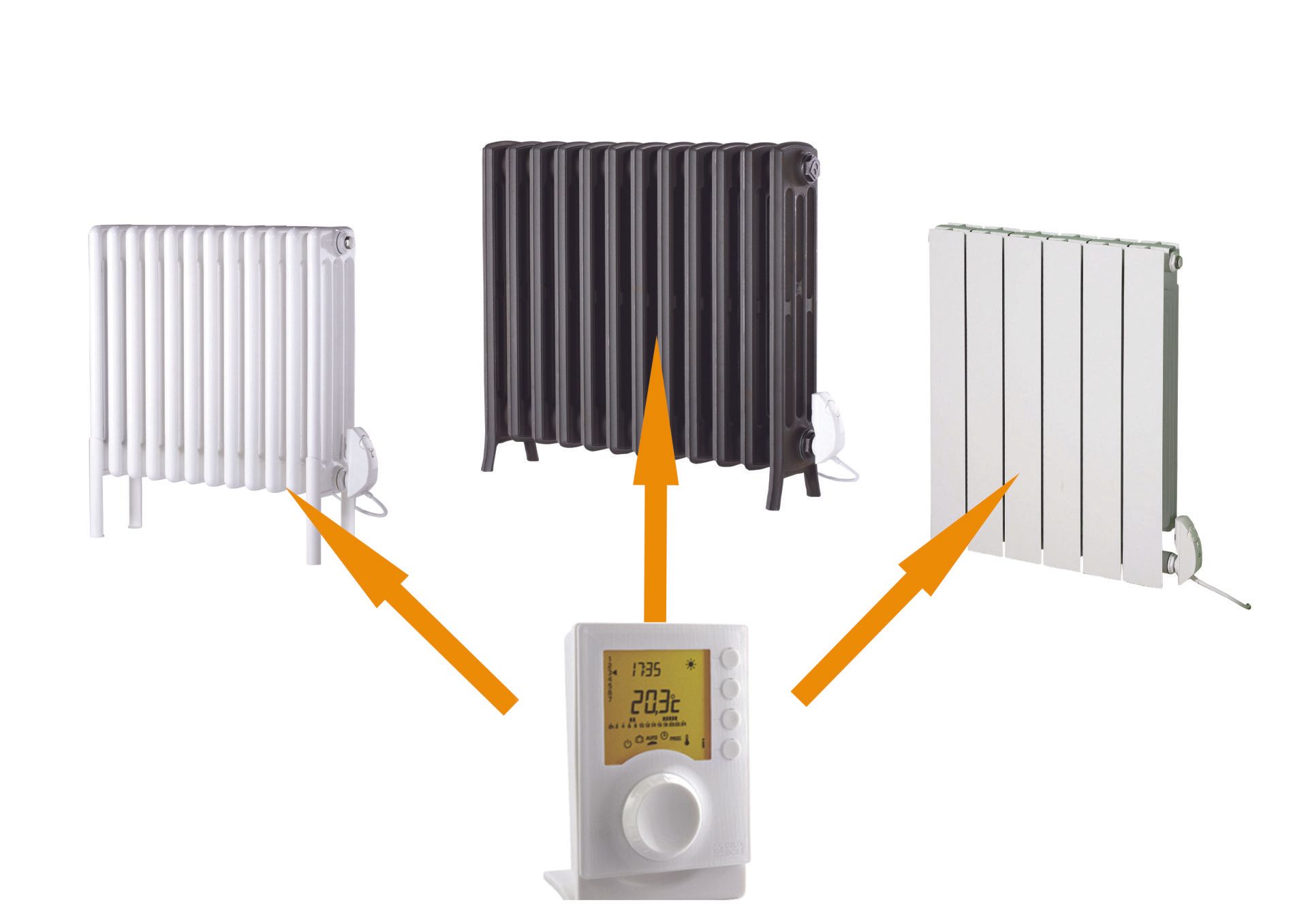 Electric central heating system including column, cast iron and aluminium radiators