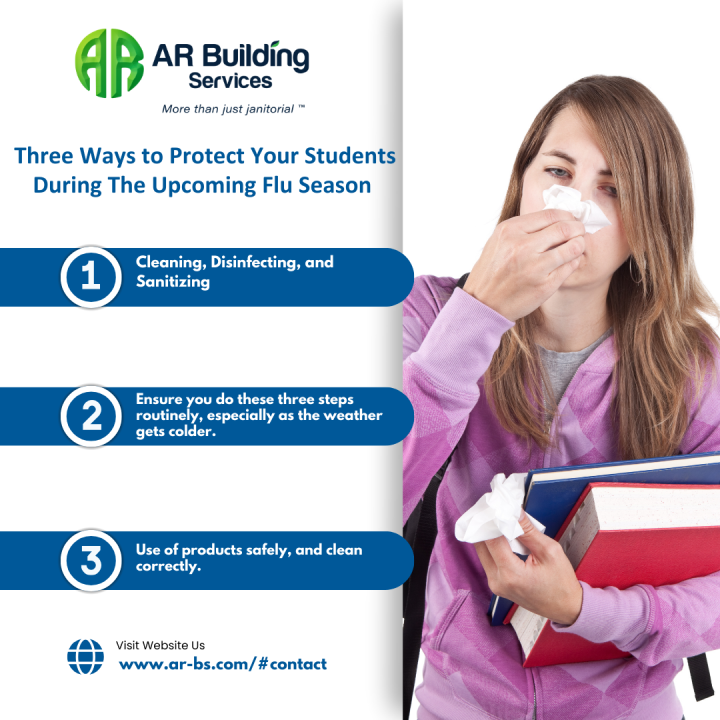 Three Ways to Protect Your Students During The Upcoming Flu Season