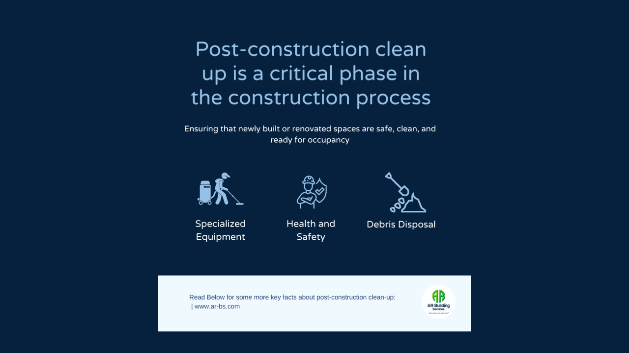 Learn Why Post-Construction Clean-Up is Crucial for Your Sites