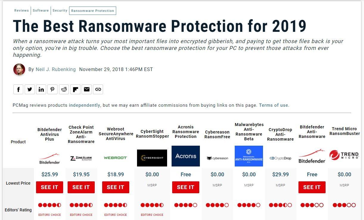 Program antivirus yang handal dalam menghadapi ransomware