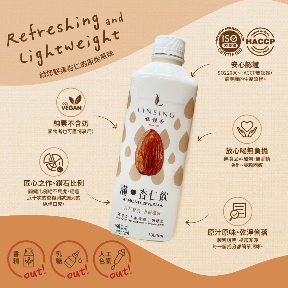 《LINSING 林銀杏官方直營》滿杏仁飲-甜1000ml/容量大升級/家庭號